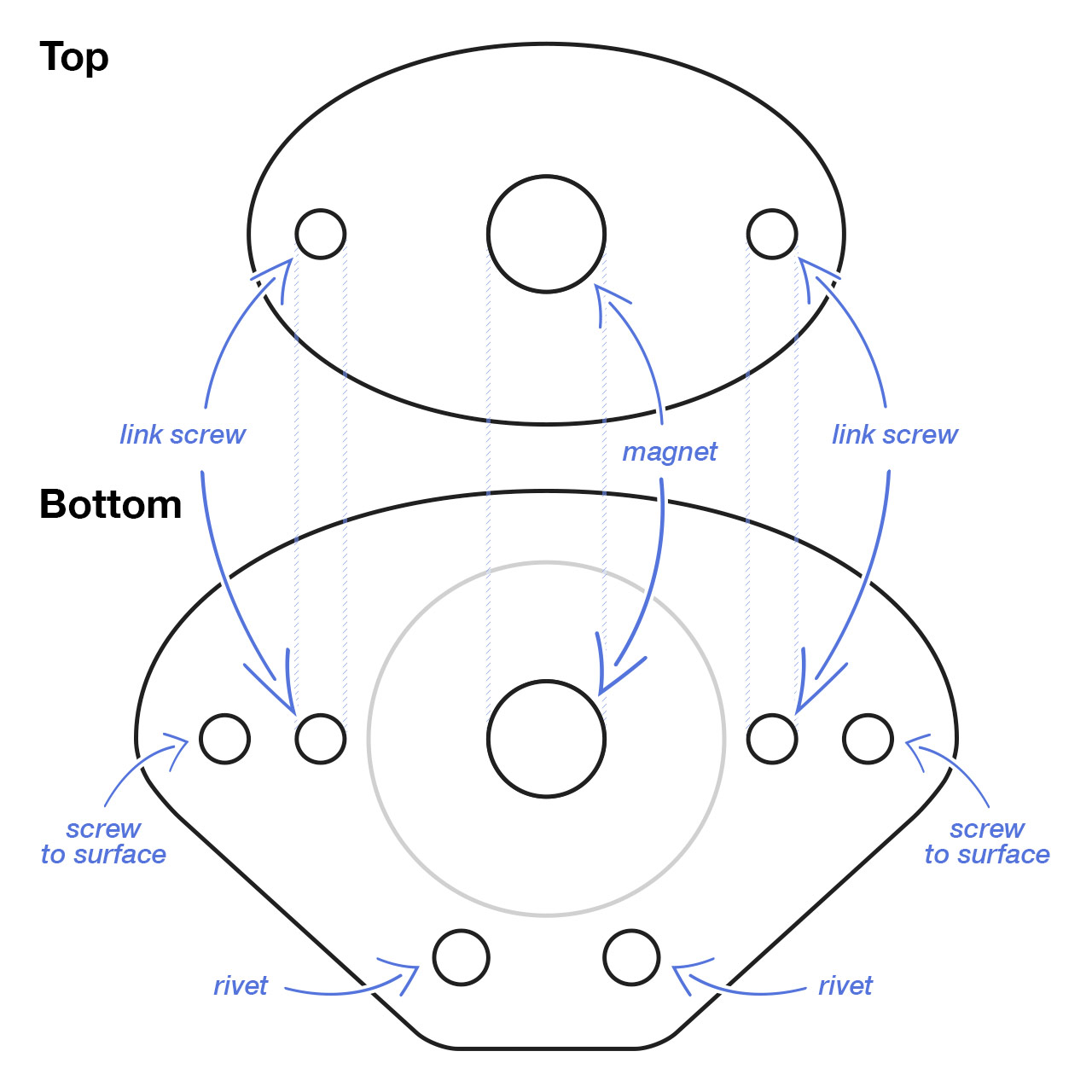 Flatwork laser cut diagram