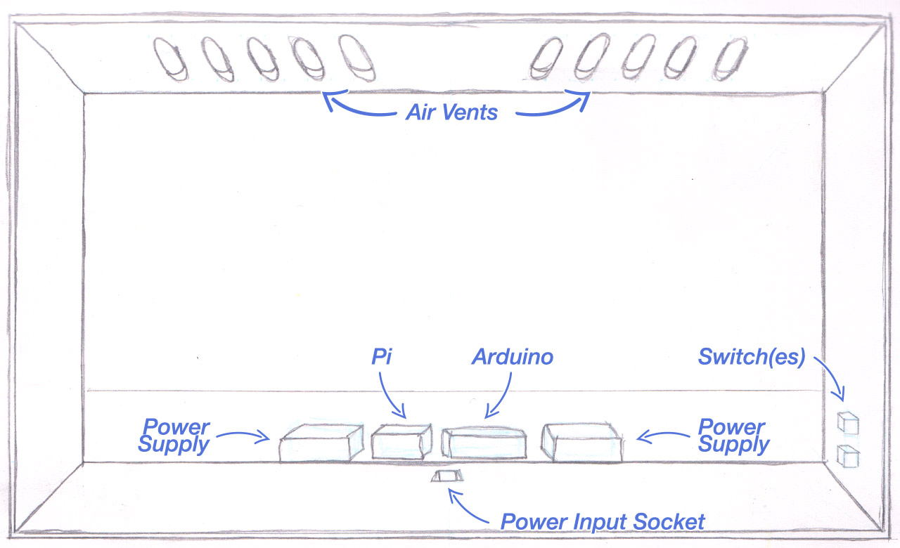 Kinetic Cabinet body diagram